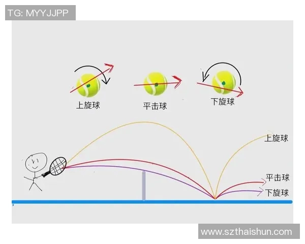 重庆网球队引领最新网球战术十大趋势全面解析与应用技巧分享