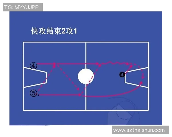 重庆篮球队快攻战术分析及其在比赛中的得失表现探讨 重庆篮球队快攻战术分析及其在比赛中的得失表现探讨