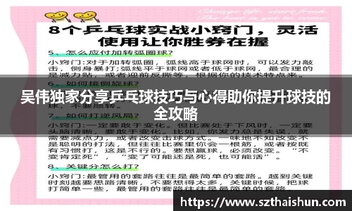 吴伟独家分享乒乓球技巧与心得助你提升球技的全攻略